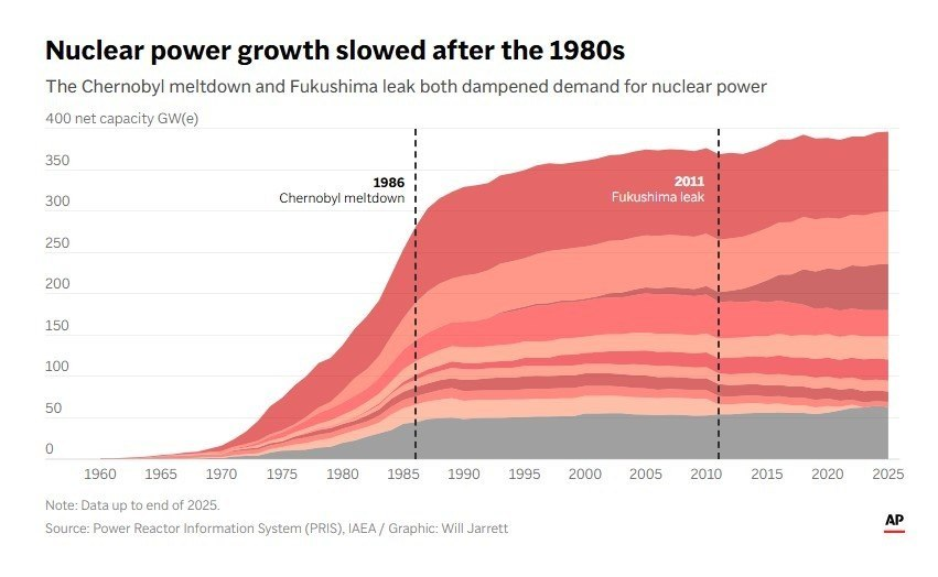 Герман атом1